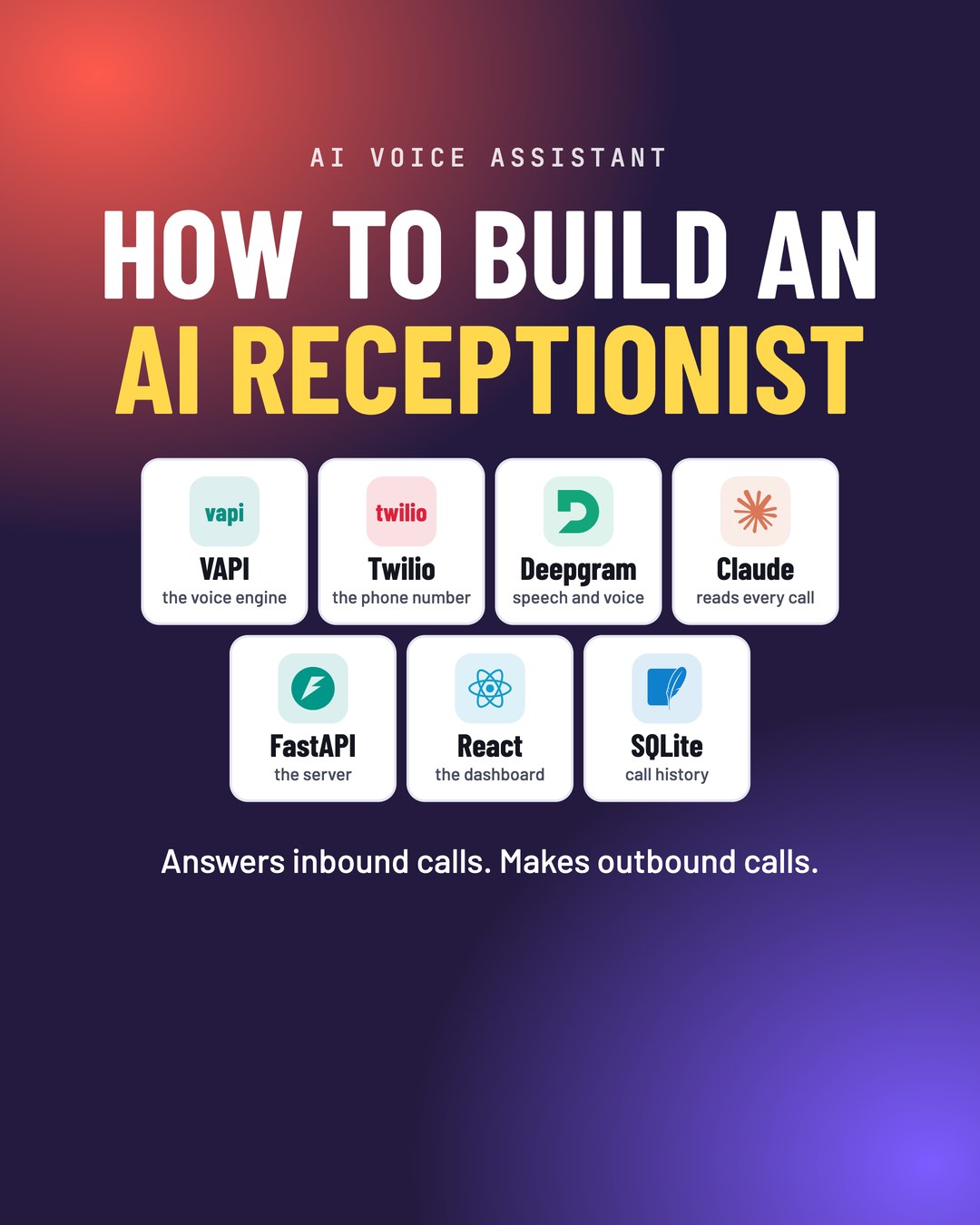 Cover of the AI receptionist guide