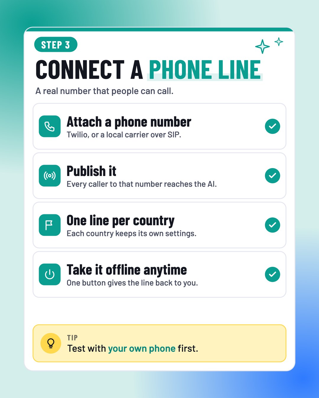 Step 3: Connect a phone line