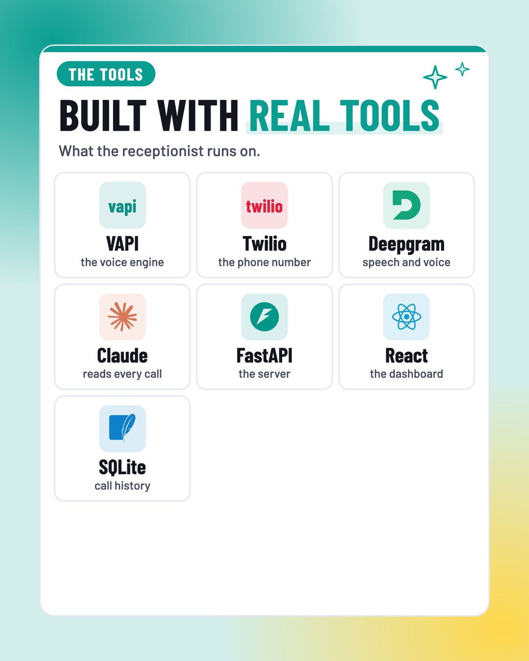 Built with real tools